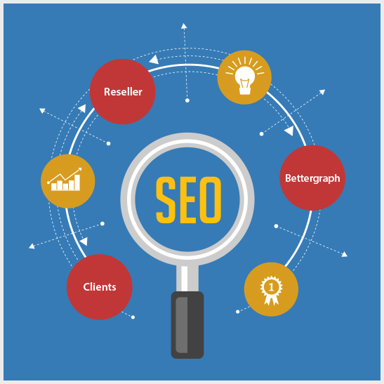 affordable seo strategy