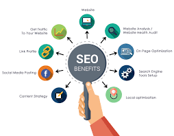 best seo services india